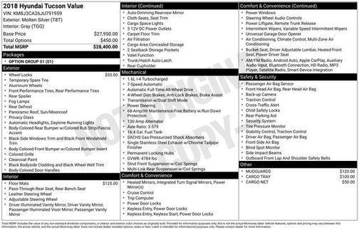 2018 Hyundai TUCSON Value