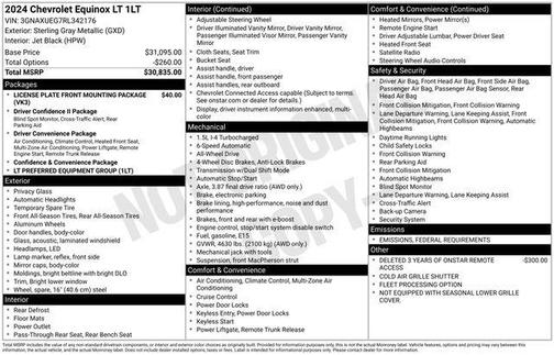 2024 Chevrolet Equinox 1LT