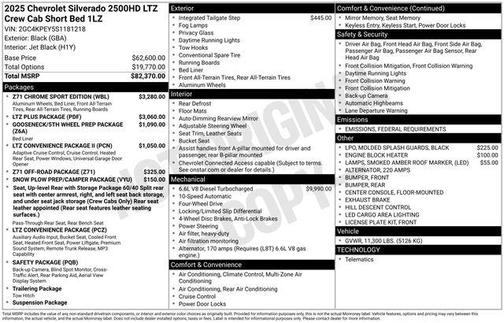 2025 Chevrolet Silverado 2500 LTZ