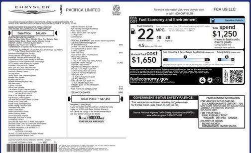 2017 Chrysler Pacifica Limited