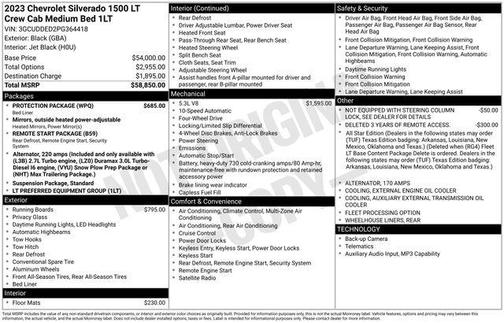 2023 Chevrolet Silverado 1500 LT