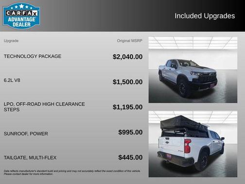 2025 Chevrolet Silverado 1500 ZR2