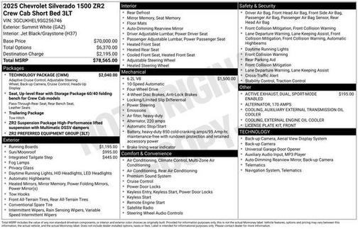 2025 Chevrolet Silverado 1500 ZR2