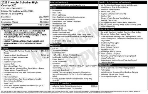 2023 Chevrolet Suburban 4WD High Country