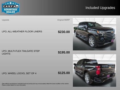 2024 Chevrolet Silverado 1500 High Country