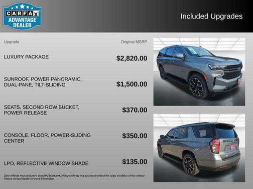 2021 Chevrolet Tahoe 2WD RST