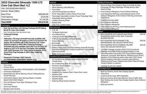 2022 Chevrolet Silverado 1500 LTZ