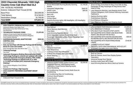 Iridescent Pearl Tricoat 2022 Chevrolet Silverado 1500 High Country
