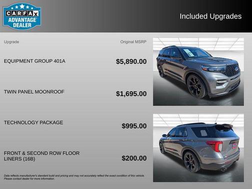 2023 Ford Explorer ST