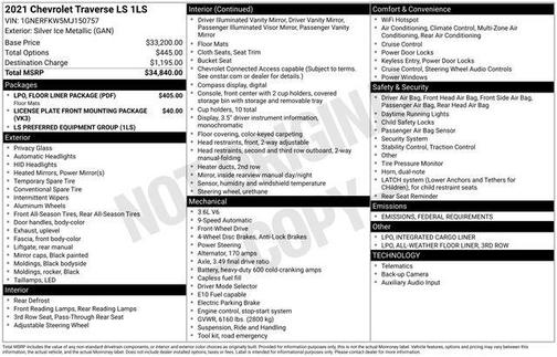 2021 Chevrolet Traverse LS