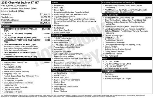 2023 Chevrolet Equinox 1LT
