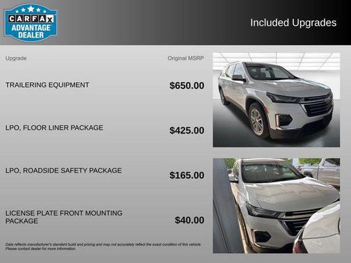 Summit White 2023 Chevrolet Traverse LT Cloth