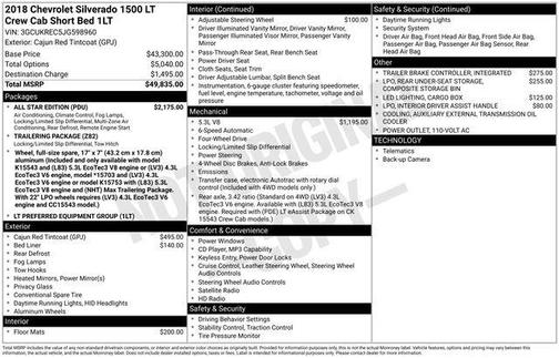 2018 Chevrolet Silverado 1500 1LT