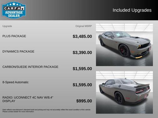 Destroyer Gray Clearcoat 2023 Dodge Challenger R/T Scat Pack