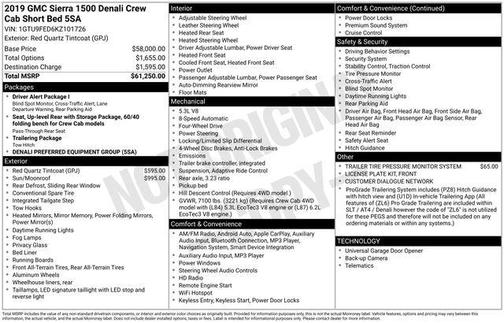 2019 GMC Sierra 1500 Denali