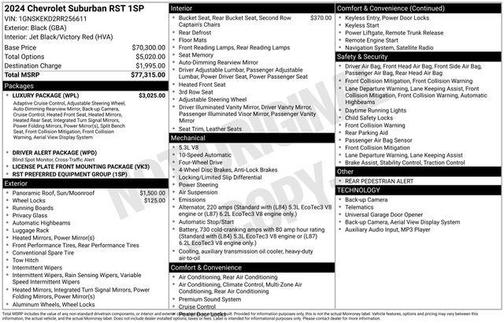2024 Chevrolet Suburban RST