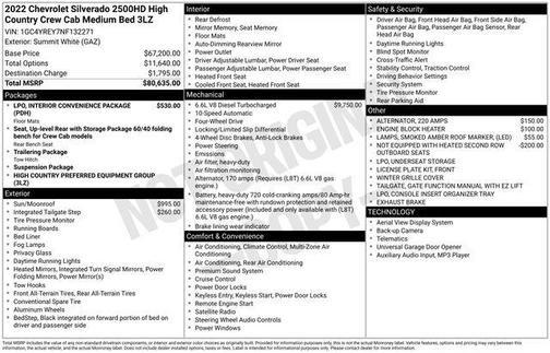 2022 Chevrolet Silverado 2500 High Country