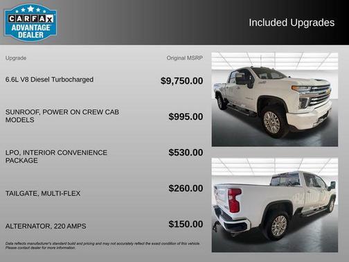 2022 Chevrolet Silverado 2500 High Country