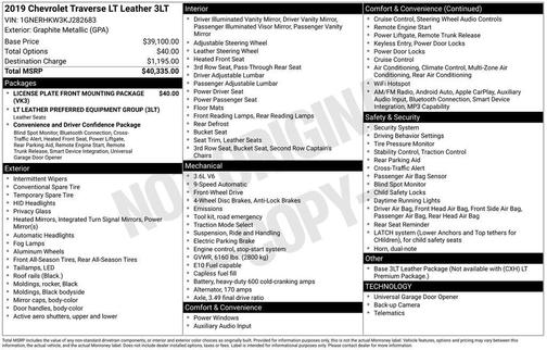 Graphite Metallic 2019 Chevrolet Traverse LT Leather