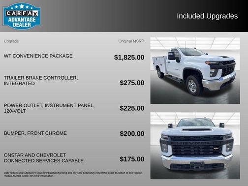 Summit White 2022 Chevrolet Silverado 2500 WT