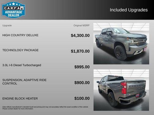 2021 Chevrolet Silverado 1500 High Country