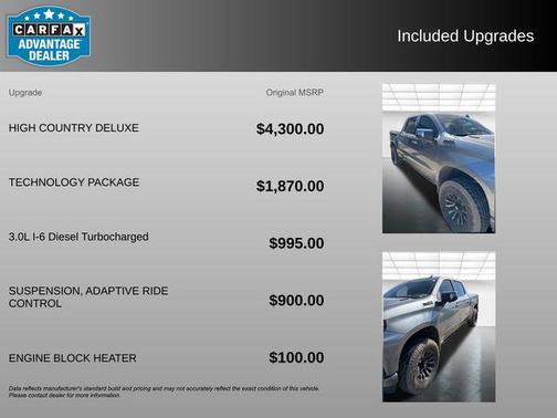 2021 Chevrolet Silverado 1500 High Country