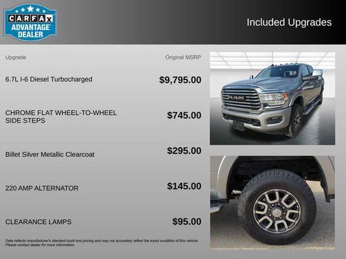 2023 RAM 2500 Longhorn