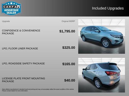 2022 Chevrolet Equinox 1LT
