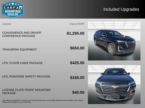 2023 Chevrolet Traverse LT Cloth