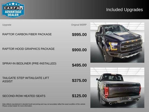 2018 Ford F-150 Raptor