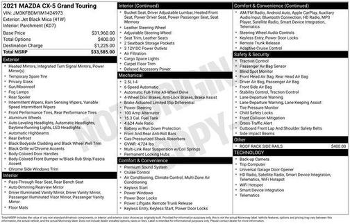 2021 Mazda CX-5 Grand Touring