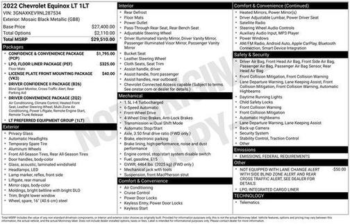 2022 Chevrolet Equinox 1LT