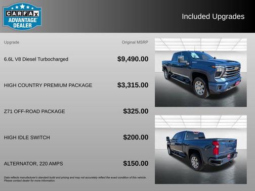 Lakeshore Blue Metallic 2024 Chevrolet Silverado 2500 High Country