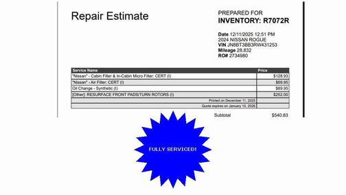 2024 Nissan Rogue SV