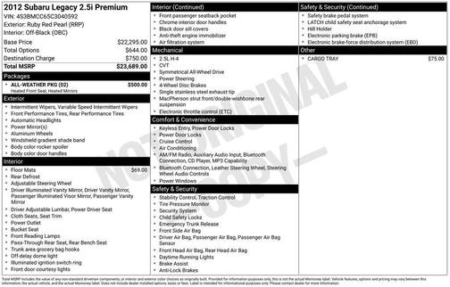2012 Subaru Legacy Premium