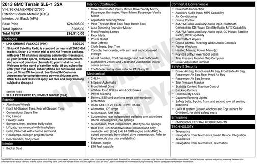 2013 GMC Terrain SLE-1