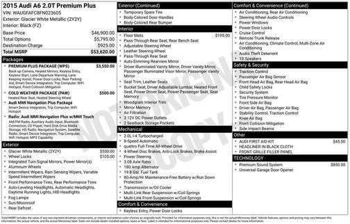 2015 Audi A6 2.0T Premium