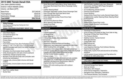 2015 GMC Terrain Denali