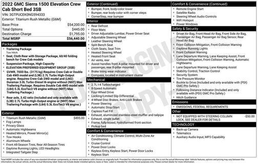 2022 GMC Sierra 1500 Elevation