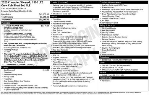 2020 Chevrolet Silverado 1500 LTZ