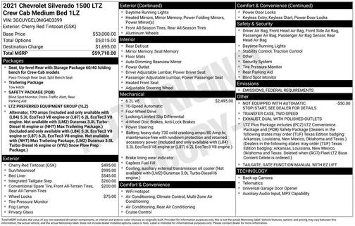 2021 Chevrolet Silverado 1500 LTZ