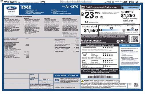 2022 Ford Edge SEL