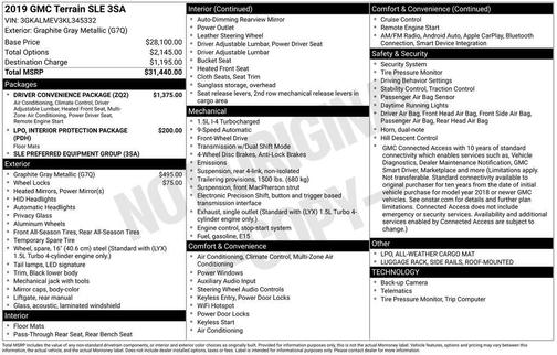 Graphite Gray Metallic 2019 GMC Terrain SLE