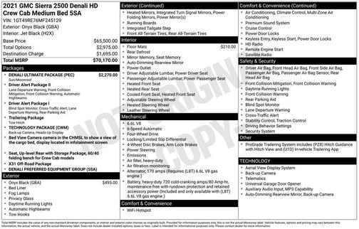 2021 GMC Sierra 2500 Denali