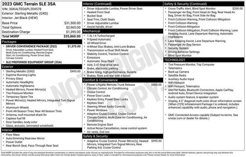 Sterling Metallic 2023 GMC Terrain SLE