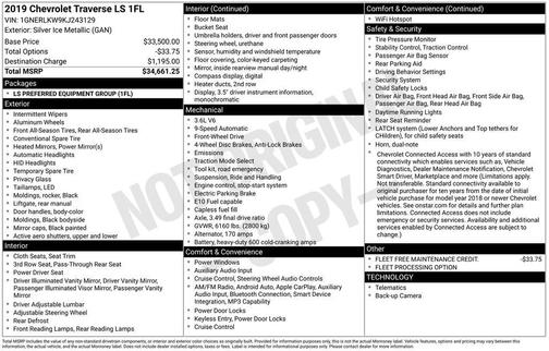 Silver Ice Metallic 2019 Chevrolet Traverse LS