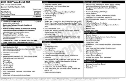 2019 GMC Yukon Denali