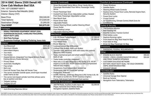 2014 GMC Sierra 2500 Denali