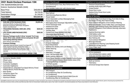 2021 Buick Enclave FWD Premium