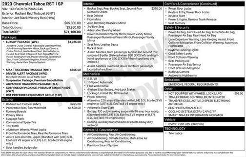 2023 Chevrolet Tahoe 4WD RST